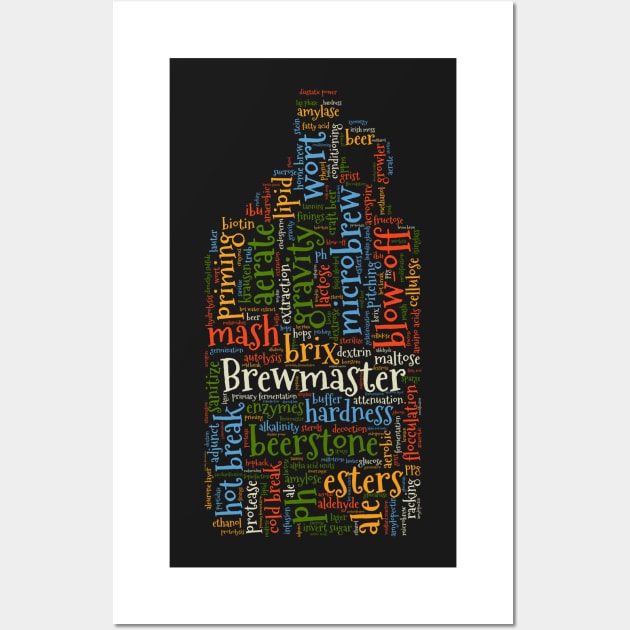 Brewmaster T-Shirt with 100+ Beer Terms for Home Brewers Wall Art by SecondActTees